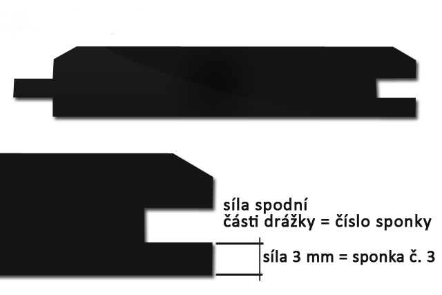 rez-palubkou-rozmer-sponky-staba-sila-palubky-zlin-stasa.png