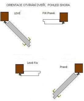 M-otvirani-dveri-orientace.jpg